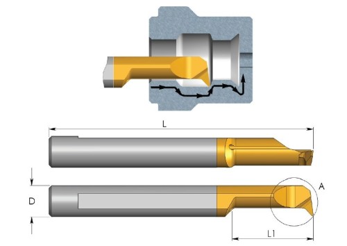 Mikronožíky - kopírovací i vyvrtávací - odlehčené - s chlazením - bez povlaku - LEVÉ