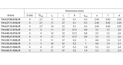 Mikronožíky - kopírovací, přední strana 20°, úhel hřbetu 25° LEVÉ