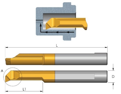 Mikronožíky - kopírovací s 90° čelním úhlem - odlehčené - s chlazením - povlak BXC