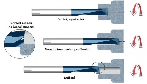 Mikronožíky - multifunkční - odlehčené - s chlazením - povlak BMK - LEVÉ Mikronožíky - multifunkční - odlehčené - s chlazením - povlak BMK - LEVÉ