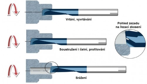 Mikronožíky - multifunkční - odlehčené - s chlazením - povlak BMK Mikronožíky - multifunkční - odlehčené - s chlazením - povlak BMK