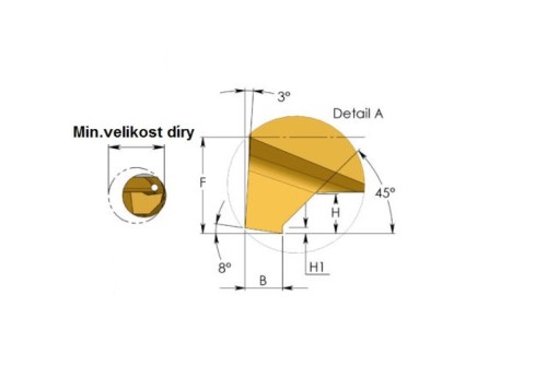 Mikronožíky - srážecí i zapichovací - odlehčené - s chlazením - povlak BXC