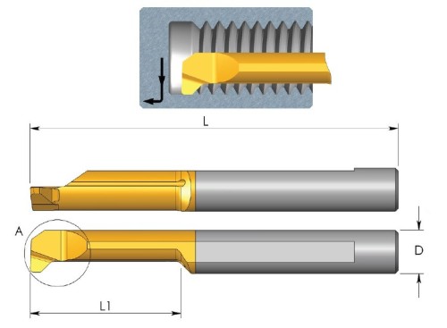 Mikronožíky - srážecí i zapichovací, závitový profil - odlehčené - s chlazením - povlak BMK