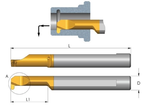 Mikronožíky - zapichovací s plným rádiusem - odlehčené - s chlazením - povlak TNX - PRAVÉ