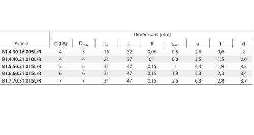 Mikronožíky - zpětně uběrací - LEVÉ