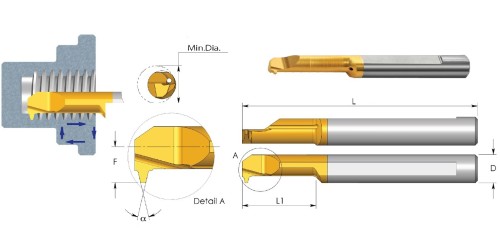 Mikronožíky pro vnitřní závity STACME 29° - odlehčené - s chlazením - povlak BXC - PRAVÉ
