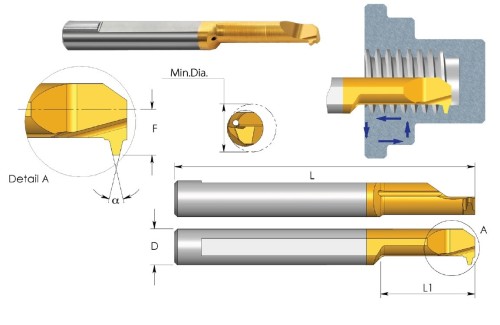 Mikronožíky pro vnitřní závity TRAPEZ 30° DIN103 - odlehčené - s chlazením - bez povlaku - LEVÉ