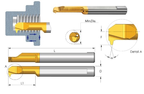 Mikronožíky pro vnitřní závity TRAPEZ 30° DIN103 - odlehčené - s chlazením - bez povlaku - PRAVÉ