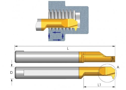 Mikronožíky pro vnitřní závity TRAPEZ 30° DIN103 - odlehčené - s chlazením - povlak BXC - LEVÉ