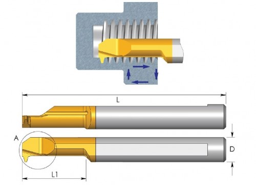 Mikronožíky pro vnitřní závity TRAPEZ 30° DIN103 - odlehčené - s chlazením - povlak BXC - PRAVÉ