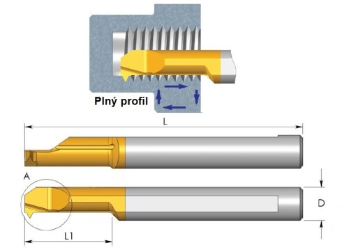 Mikronožíky pro vnitřní závity UNC 60° - odlehčené - s chlazením - povlak TNX - PRAVÉ
