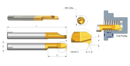 Mikronožíky pro vnitřní závity UNJ 60° - odlehčené - s chlazením - povlak BXC - LEVÉ