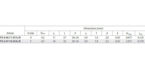 Mikronožíky pro vnitřní závity částečný profil 55° - LEVÉ