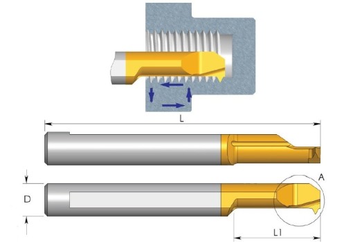 Mikronožíky pro vnitřní závity částečný profil 55° - odlehčené - s chlazením - bez povlaku - LEVÉ