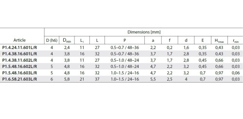 Mikronožíky pro vnitřní závity částečný profil 60° - LEVÉ