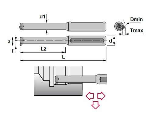 Mini multifunkční vertikální nástroje s vnitřním chlazením pro závitování, srážení, zapichování a soustružení