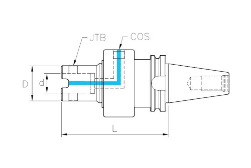Modulární vrtání - upínače BT50 JIS B6339 (MAS403) Modulární vrtání - upínače BT50 JIS B6339 (MAS403)