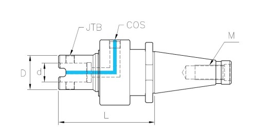 Modulární vrtání - upínače NT50 Modulární vrtání - upínače NT50
