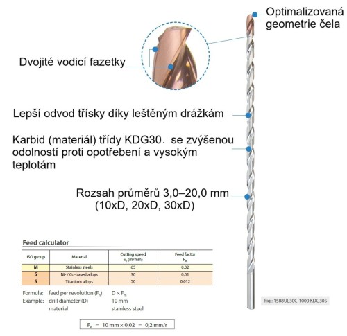 Monolitní karbidové vrtáky 10xD pro hluboké otvory do těžkoobrobitelných materiálů s vnitřním chlazením
