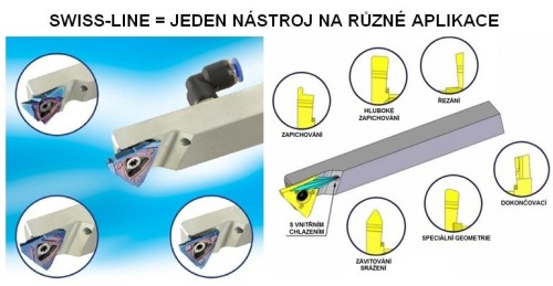 Multifunkční nástroje pro švýcarské automaty SWISS-LINE - levé