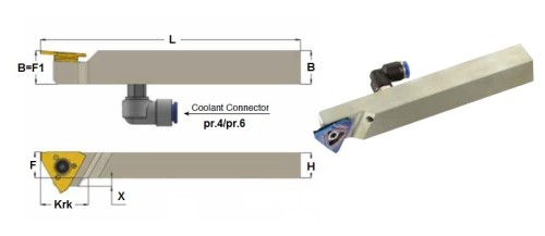 Multifunkční nástroje pro švýcarské automaty SWISS-LINE - pravé