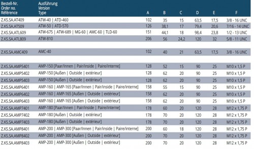 NÁHRADNÍ DÍL ČELISTI (PÁR)