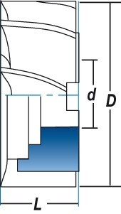 NÁSTRČNÉ FRÉZY DOKONČOVACÍ - PMX (ZE SPÉKANÉ OCELI)