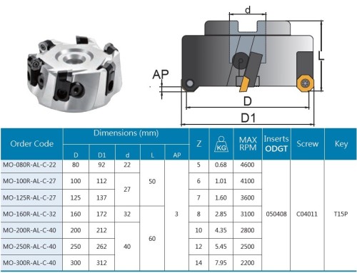 NÁSTRČNÉ FRÉZY na destičky ODGT.. - SPECIÁLNĚ NA HLINÍK