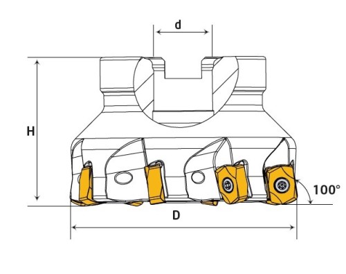 NÁSTRČNÉ RYCHLOPOSUVOVÉ FRÉZY 100° na destičky ENMX..
