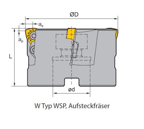 NÁSTRČNÉ RYCHLOPOSUVOVÉ FRÉZY 11-22° na destičky WPGT..