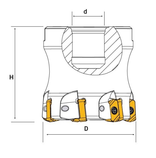 NÁSTRČNÉ RYCHLOPOSUVOVÉ FRÉZY na destičky LNMU0303..