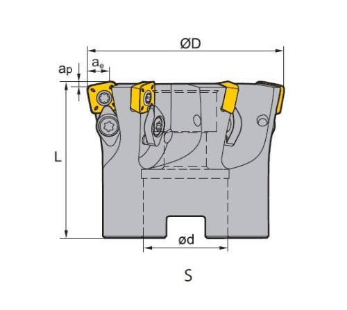 NÁSTRČNÉ RYCHLOPOSUVOVÉ FRÉZY na destičky SDMT.. NÁSTRČNÉ RYCHLOPOSUVOVÉ FRÉZY na destičky SDMT..