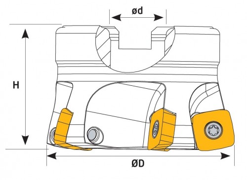 NÁSTRČNÉ RYCHLOPOSUVOVÉ FRÉZY na destičky SDMT1204.. - S CHLAZENÍM