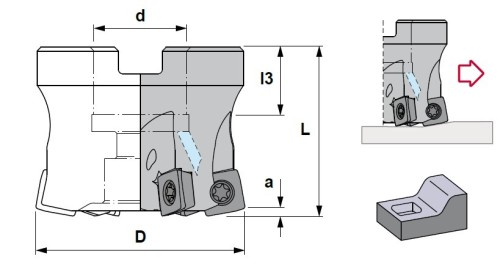 NÁSTRČNÉ RYCHLOPOSUVOVÉ FRÉZY na destičky SPMX.. - S CHLAZENÍM