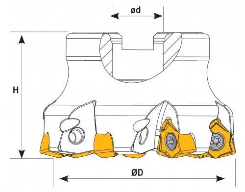 NÁSTRČNÉ RYCHLOPOSUVOVÉ FRÉZY na destičky WNGX..