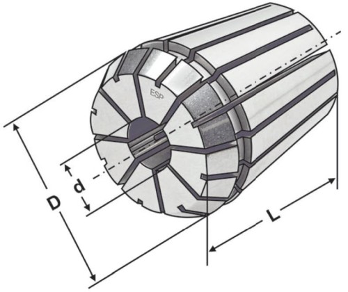 NEREZOVÉ PŘESNÉ ER KLEŠTINY DIN6499B - házivost pod 0,005