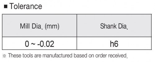 NOVÉ 3-BŘITÉ FRÉZY DO 45 HRC-ROHOVÉ SRAŽENÍ - NEREZ!!!