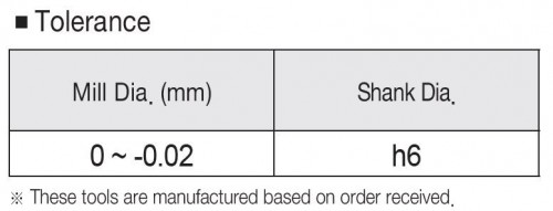 NOVÉ 4-BŘITÉ FRÉZY DO 45 HRC-RÁDIUSOVÉ - NEREZ!!!