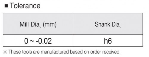 NOVÉ 4-BŘITÉ FRÉZY DO 45 HRC-ROHOVÉ SRAŽENÍ - NEREZ!!!