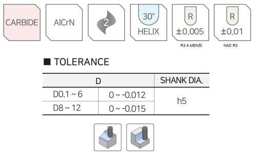 NOVINKA!!! 2-břité EXTRA DLOUHÉ KONUSOVÉ KULOVÉ FRÉZY - 55 HRC