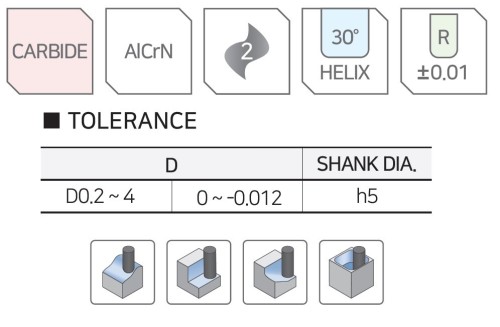 NOVINKA!!! 2-břité KUŽELOVÉ RÁDIUSOVÉ FRÉZY do 55 HRC - dlouhý břit