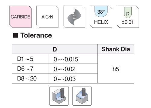 NOVINKA!!! 2-BŘITÉ KULOVÉ FRÉZY do 50 HRC - na nerez