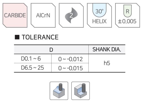 NOVINKA!!! 2-BŘITÉ KULOVÉ FRÉZY do 55 HRC