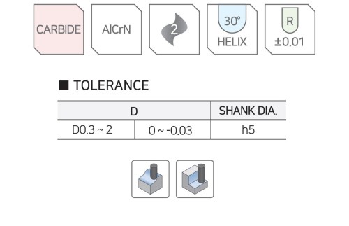 NOVINKA!!! 2-břité KUŽELOVÉ KULOVÉ FRÉZY S KULOVOU ŠPIČKOU do 55 HRC