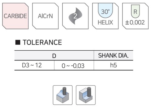 NOVINKA!!! 2-BŘITÉ MMC SFÉRICKÉ KULOVÉ FRÉZY do 55 HRC