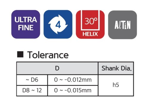 NOVINKA!!! 2-BŘITÉ ROVNÉ MIKROFRÉZY s krkem do 55HRC