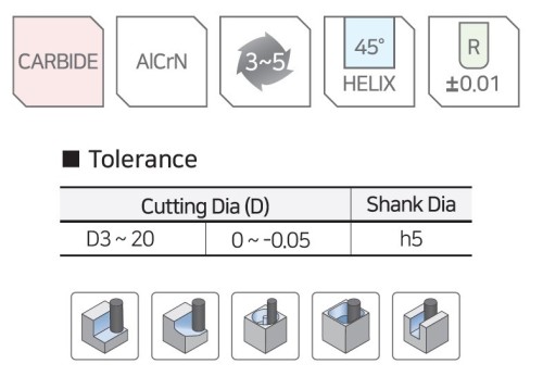 NOVINKA!!! 3-5 BŘITÉ HRUBOVACÍ TK FRÉZY do 50 HRC - na nerez