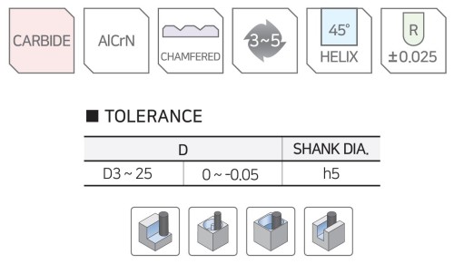 NOVINKA!!! 3, 4, 5 BŘITÉ TK HRUBOVACÍ FRÉZY do 55 HRC - 45° rádiusové