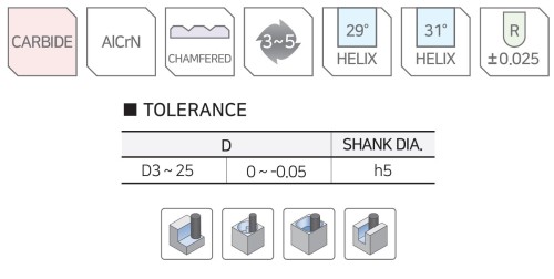 NOVINKA!!! 3, 4, 5 BŘITÉ TK HRUBOVACÍ FRÉZY do 55 HRC - rádiusové