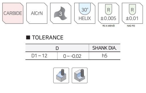NOVINKA!!! 3-BŘITÉ KULOVÉ FRÉZY do 55 HRC
